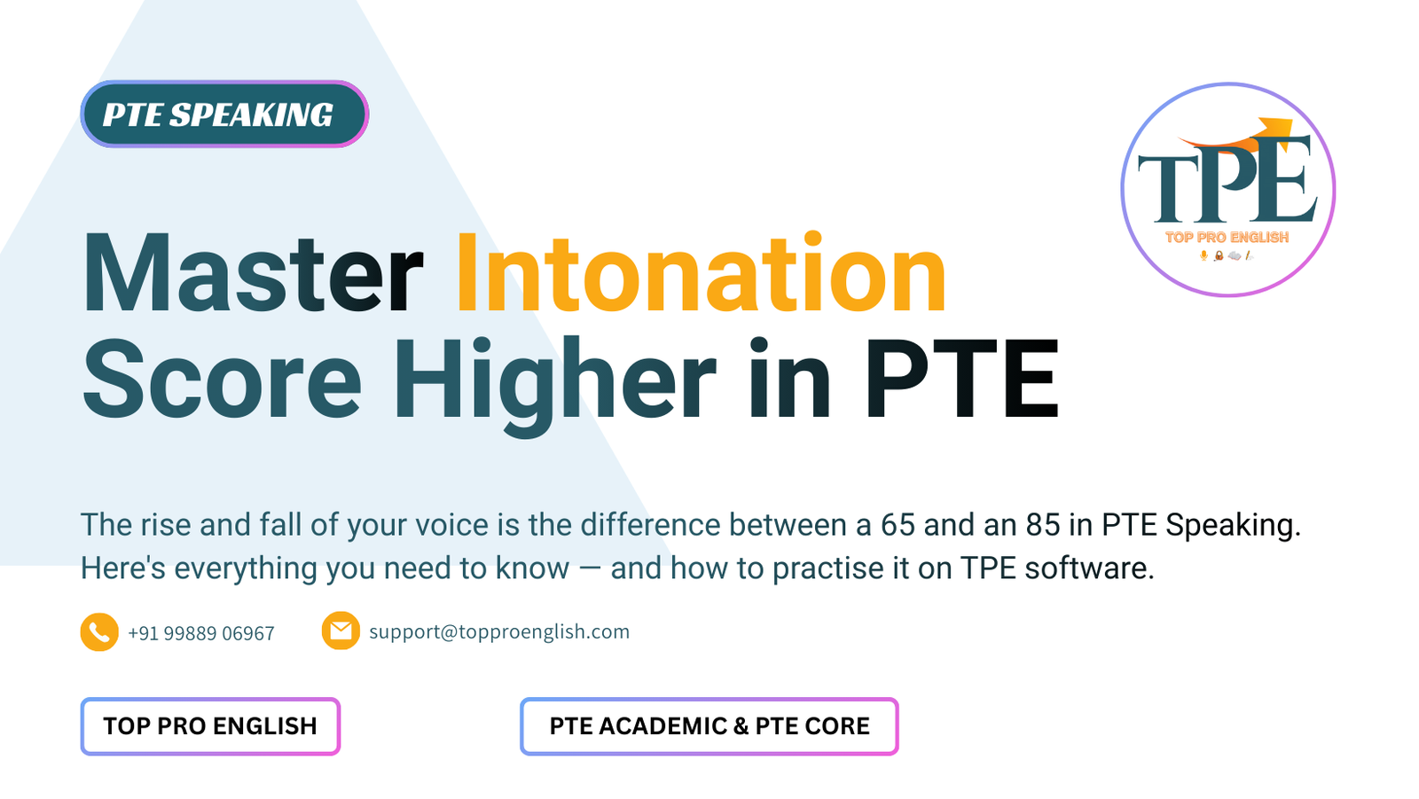 Mastering the Speaking Section